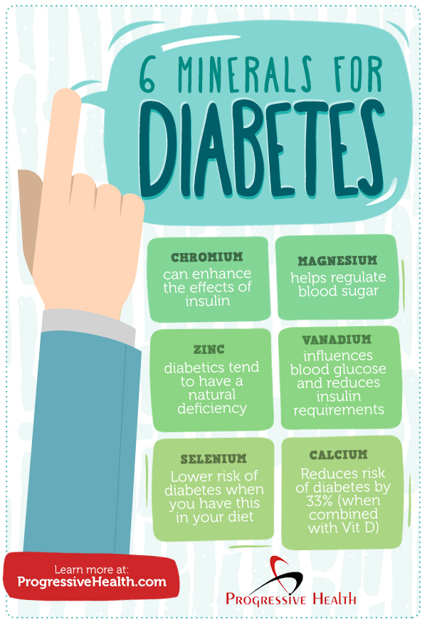 6 Minerals for Diabetes
